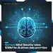 Startups: Mind Security Raises $30M for AI-Driven Data Protection